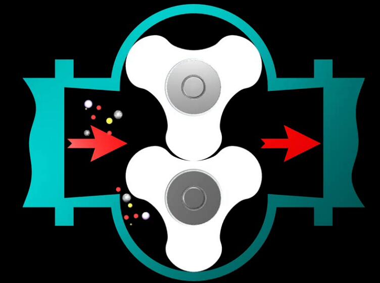 凸輪轉子泵轉速