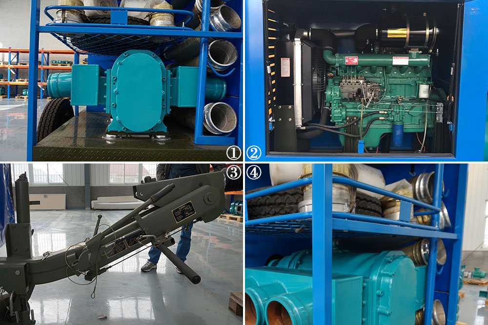 移動泵車細節(jié) 移動泵車細節(jié)